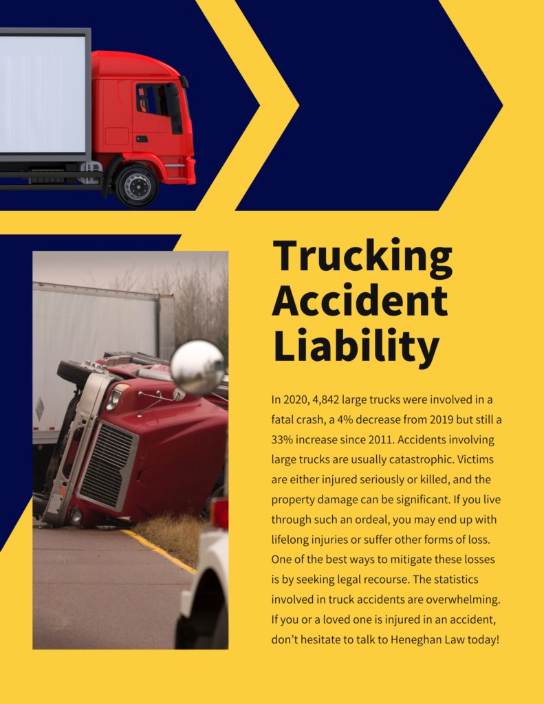In 2020, 4,842 large trucks were involved in a fatal crash, a 4% decrease from 2019 but still a 33% increase since 2011. Accidents involving large trucks are usually catastrophic. Victims are either injured seriously or killed, and the property damage can be significant. If you live through such an ordeal, you may end up with lifelong injuries or suffer other forms of loss. One of the best ways to mitigate these losses is by seeking legal recourse. The statistics involved in truck accidents are overwhelming. If you or a loved one is injured in an accident, don’t hesitate to talk to Heneghan Law today!